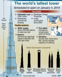 "Dubai Tower"